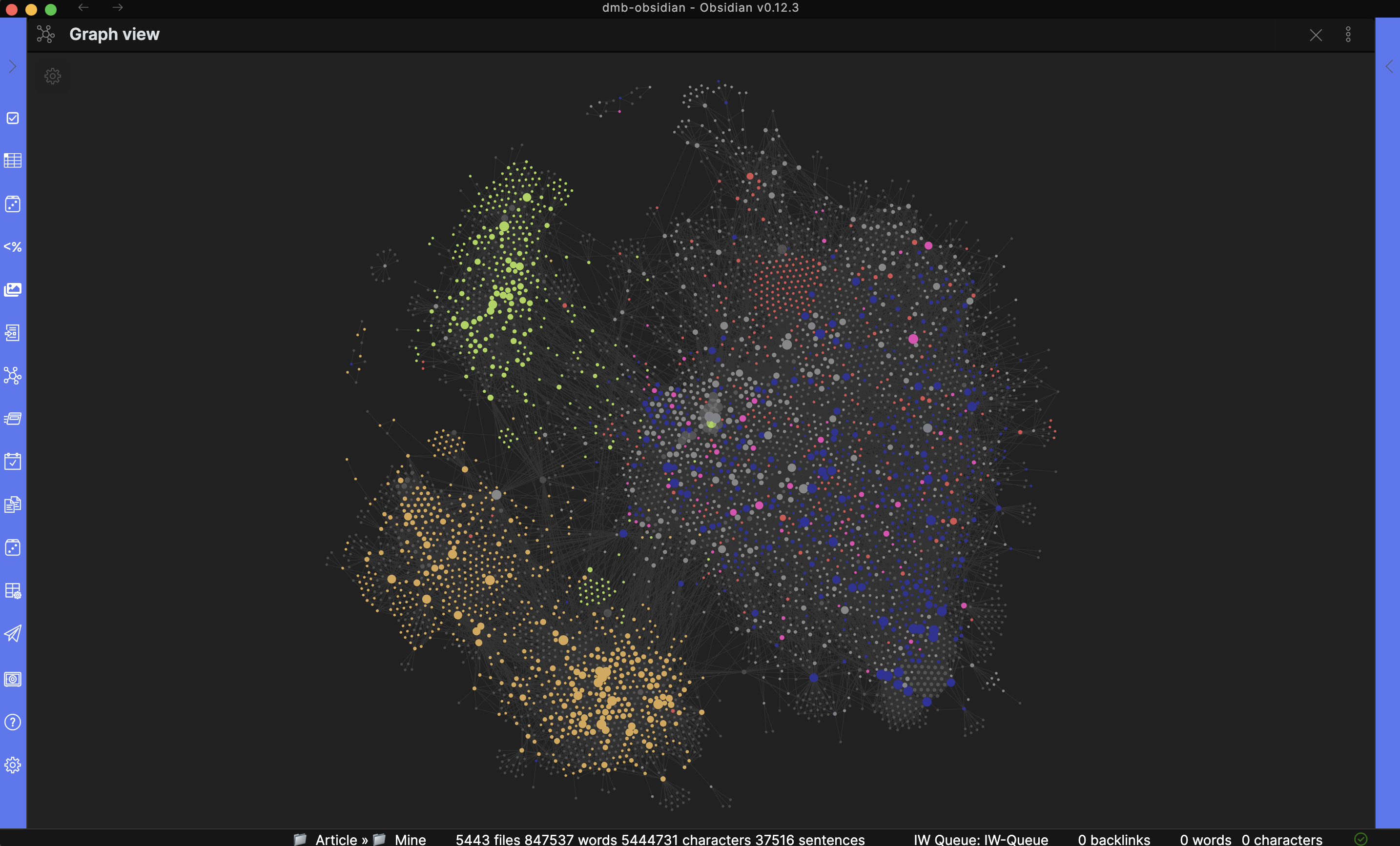 Built-in graph view